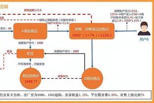 雷竞技的群截图1